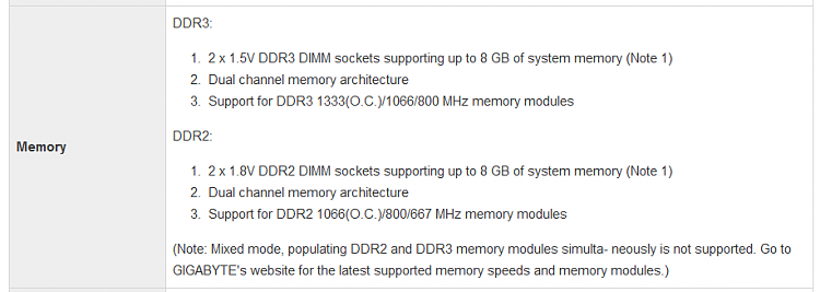 Solution to RAM useage-sp12.png