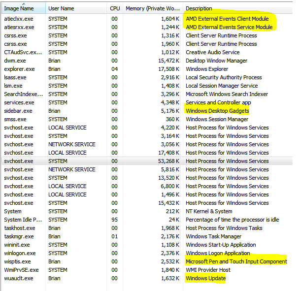 Please look at my process list-capture.png