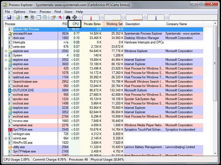 Intel(R) Turbo Boosts Technology Monitor 2.0-untitled.jpg