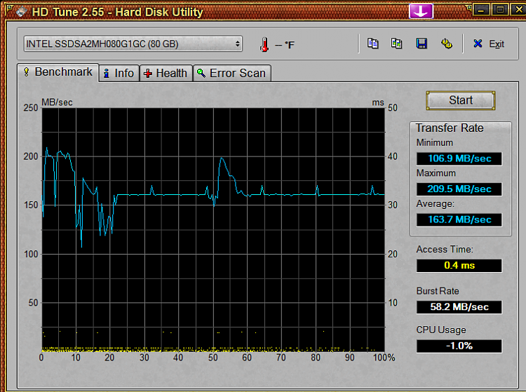 Intel X-25M SSD real life results-hdtune_benchmark_intel_ssdsa2mh080g1gc.png