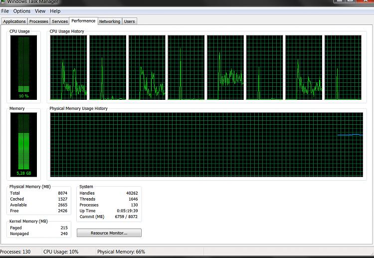 After clean Win 7 install now Running out of Memory constantly.-task-manager-1.jpg