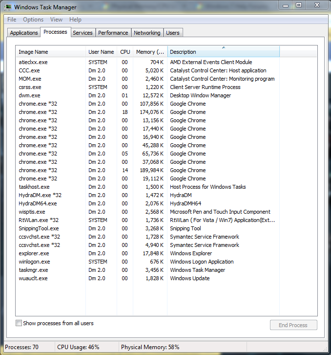 Physical Memory/CPU Usage showing high-098.png