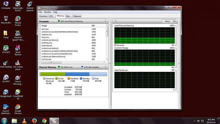 Physycal Memory RAM usage too high-memory.jpg