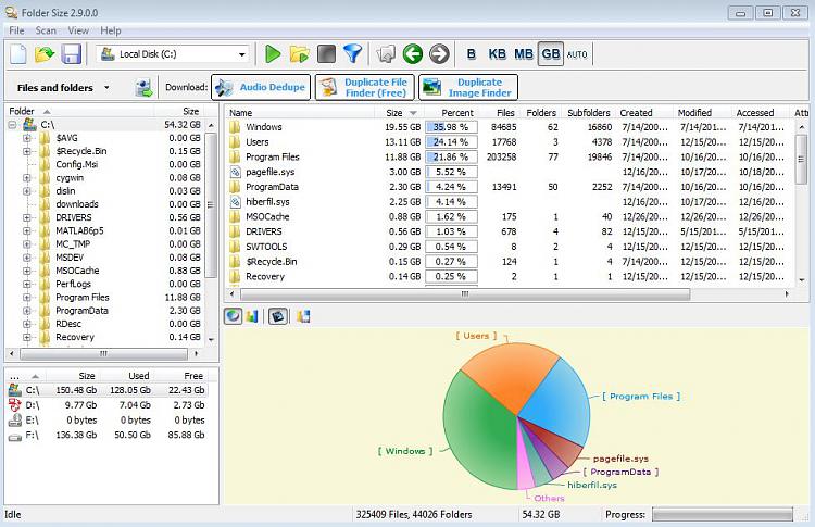 Missing around 74 GB of hard drive space-my-hdd.jpg