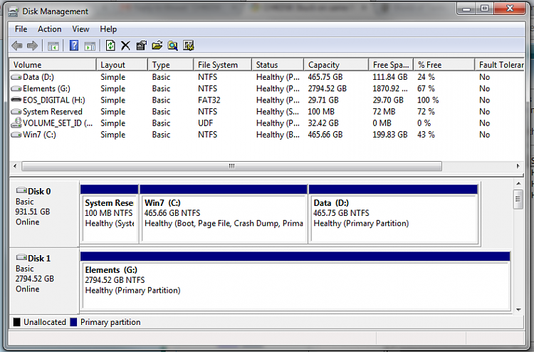 CHKDSK Stuck on same file during stage 4/5 for 15+ hours-disk_management.png