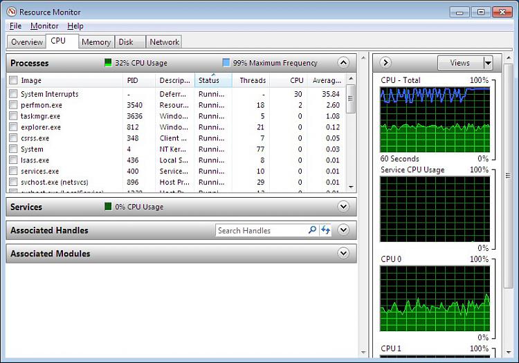 Fresh win 7 install on netbook 30% proc usage on System Interrupts.-usage.jpg