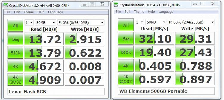 Why is HDD speed related to ReadyBoost?-flash-hdd.jpg