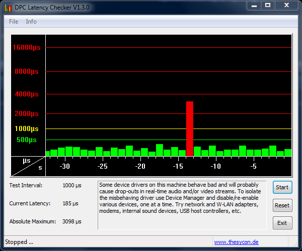 System Interrupts Spiking CPU-capture.png