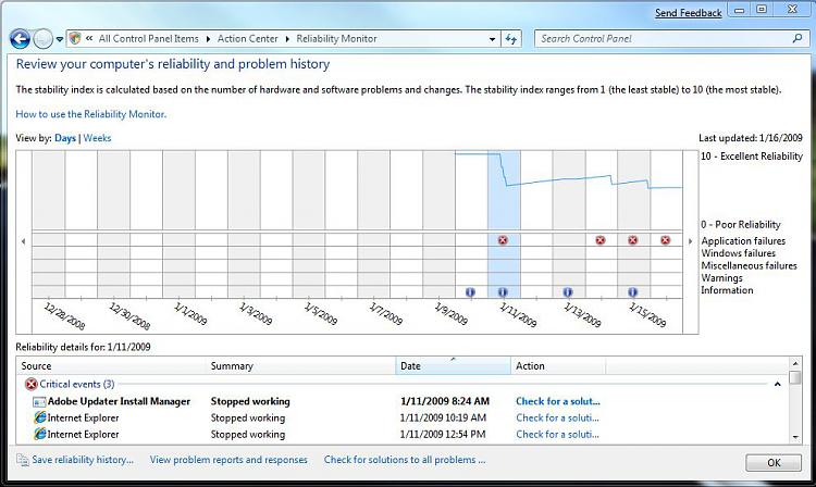 What's your Reliability index score?-reliability-monitor.jpg