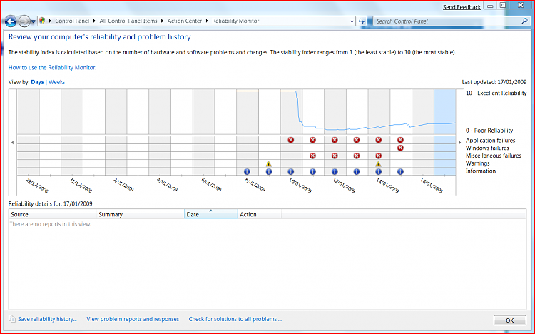 What's your Reliability index score?-reliability.png