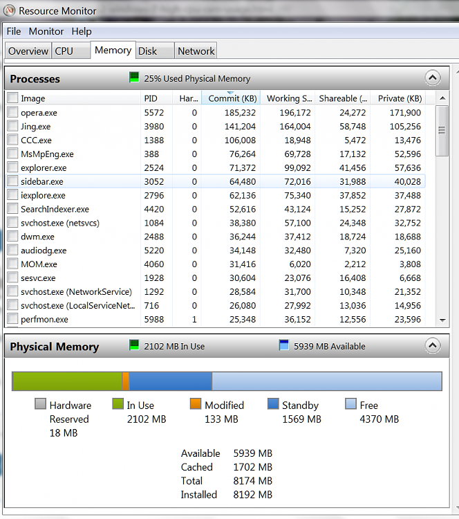 Windows 7 high CPU and RAM usage.-2013-12-20_2021.png