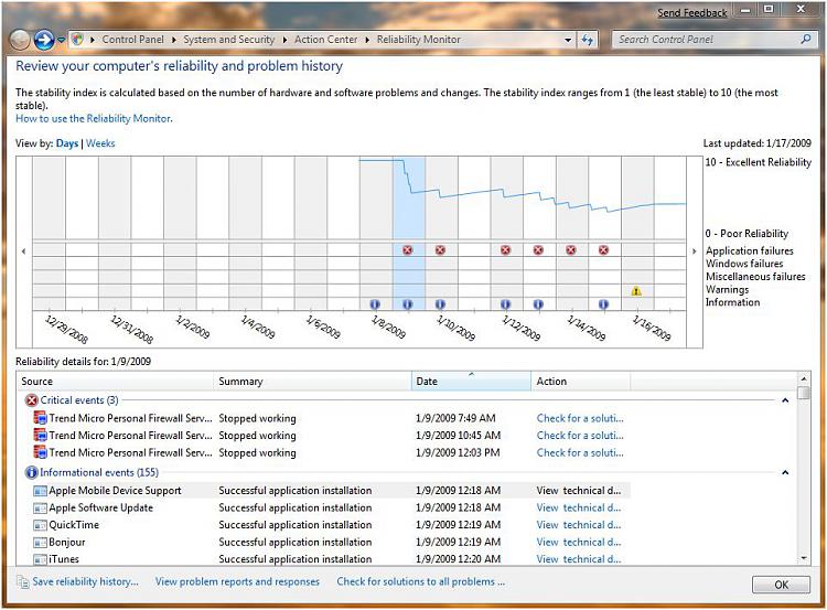 What's your Reliability index score?-w7-reliability.jpg