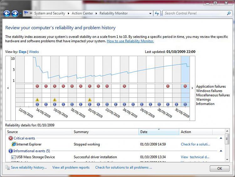 What's your Reliability index score?-wei2.jpg