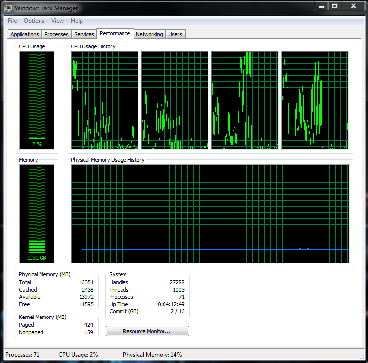 Physical memory usage history-taskmgr.png