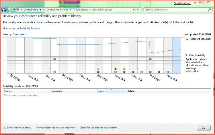 What's your Reliability index score?-rely.jpg