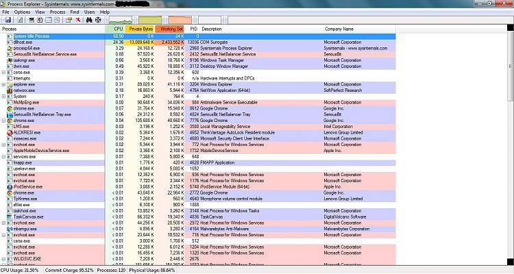 dllhost.exe (COM Surrogate) consumes all CPU memory-dllhost.exe-com-surrogate-problem-1.jpg