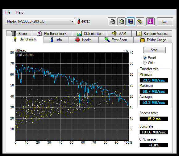 Hard drive going like the clatters!-hdtune_benchmark_maxtor_6v200e0.png