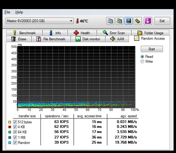 Hard drive going like the clatters!-hdtune_random_access_maxtor_6v200e0.png