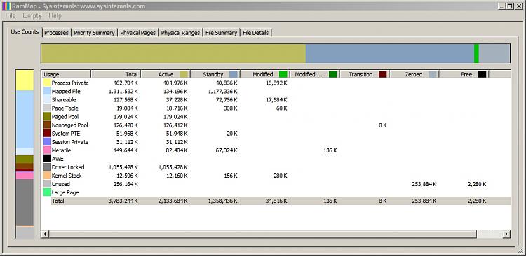 Something on my computer taking up 3.5gb of ram-rammap.jpg