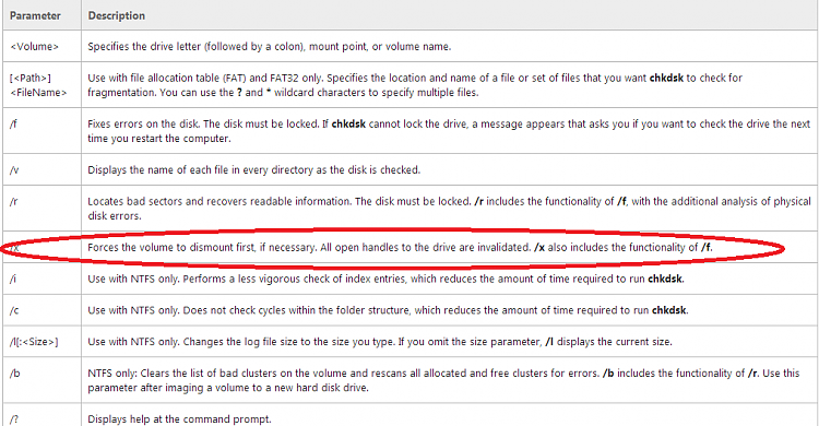 chkdsk question-wew.png