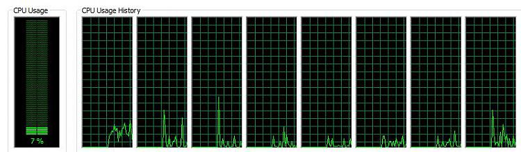 What's your CPU compression rate-snipsnip.jpg