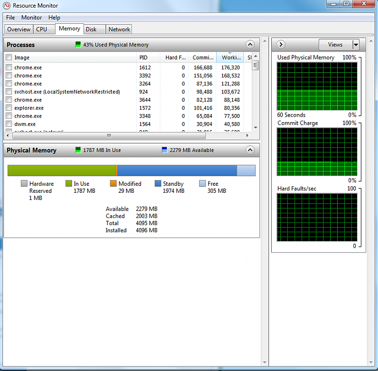 Standby memory prevents using Cubase 5 to full effect-performance.png