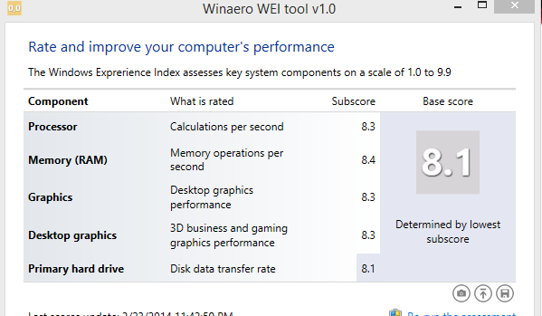 What's your memory assessment speed? [2]-new-wei.png