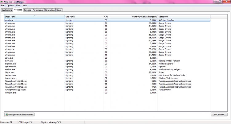 CPU Meter 'Ram' on Desktop Showing More than 50%-processes.png