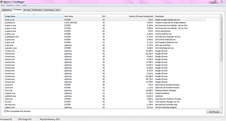 CPU Meter 'Ram' on Desktop Showing More than 50%-processes-all-processes.png