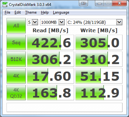 [Help] I have a 45 Second Boot Time with a SSD-crystaldiskmark_ahci_drivers.png