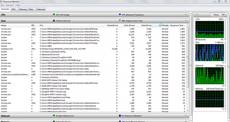 Very high disk usage keeps laptop slow in normal operations also.-1.png
