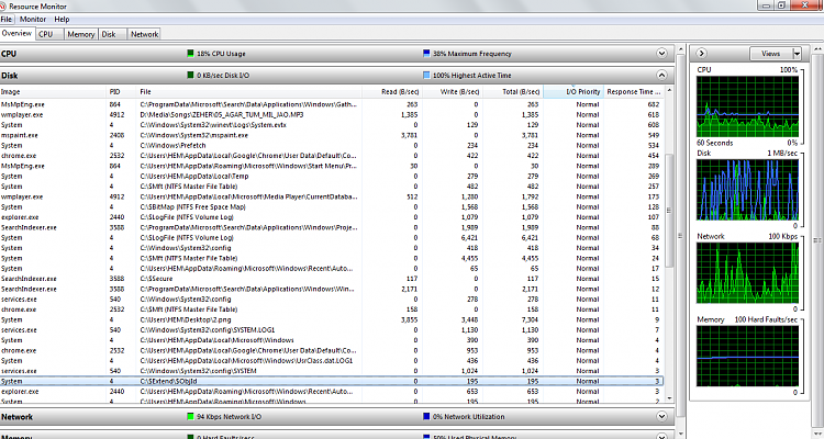 Very high disk usage keeps laptop slow in normal operations also.-2.png
