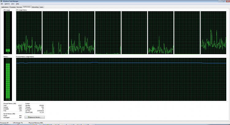 Sluggish Performance/Memory Usage-taskmanager-graph.jpg