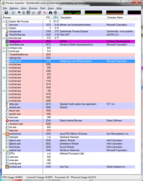 svchost.exe high CPU - sigmatel problem or other?-8.png