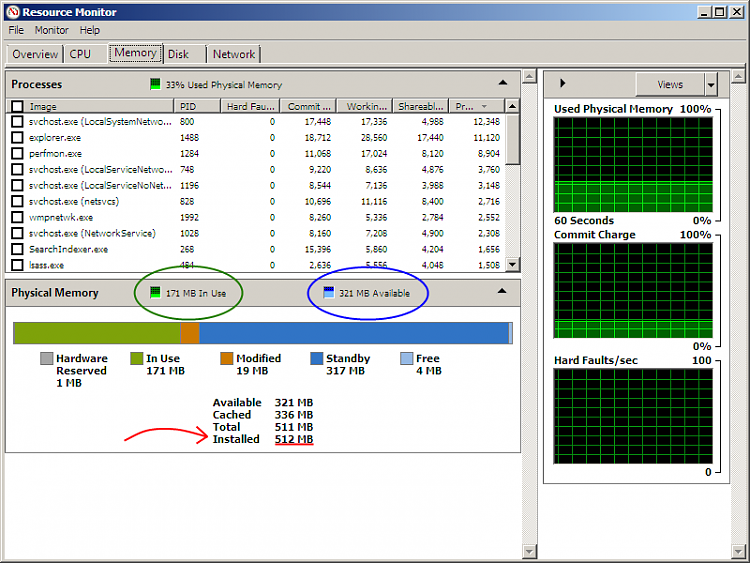 Windows7 Minimalist RAM question.-resmon.png