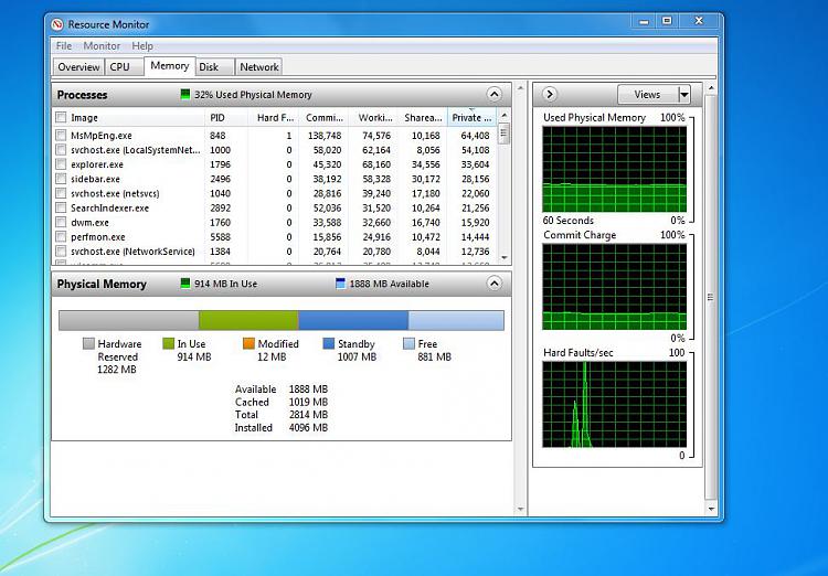 Windows 7 showing far less RAM than should be....-ram1.jpg