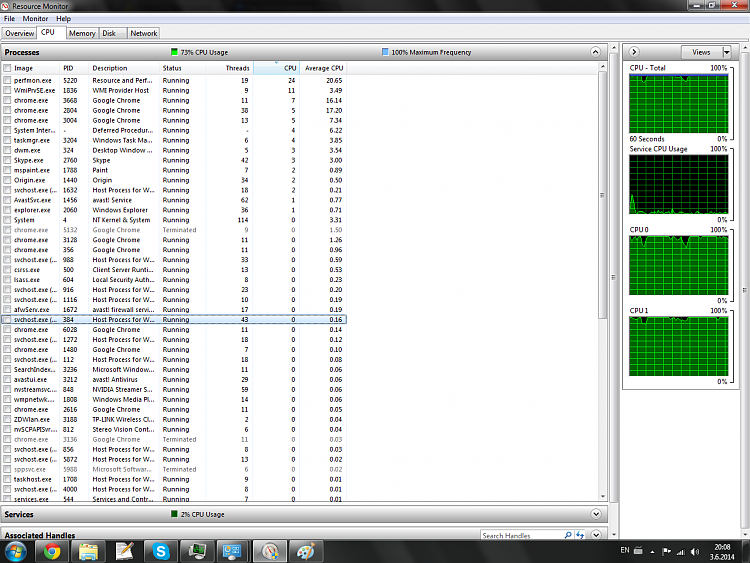 Completely random CPU usage-stuff.png