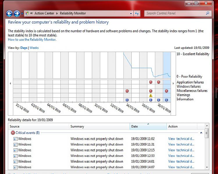 What's your Reliability index score?-untitled.jpg