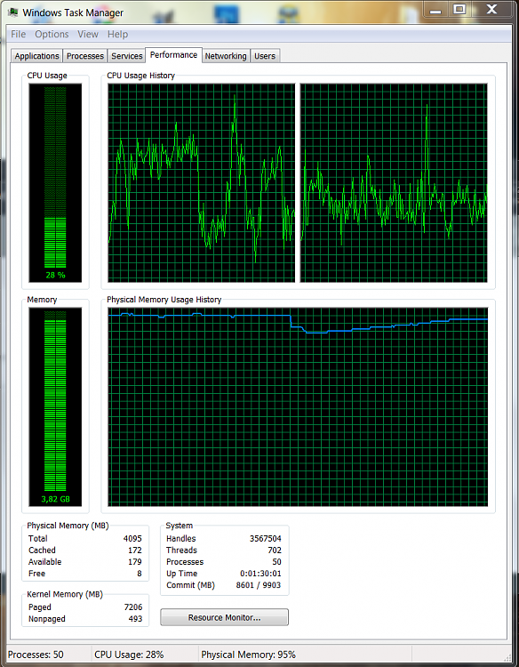svchost.exe *32 using 100% cpu-perf.png