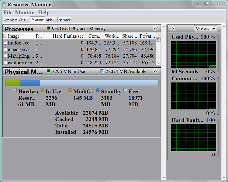 i7-3770 with 8GB of RAM is lagging-resource-monitor-ram.png