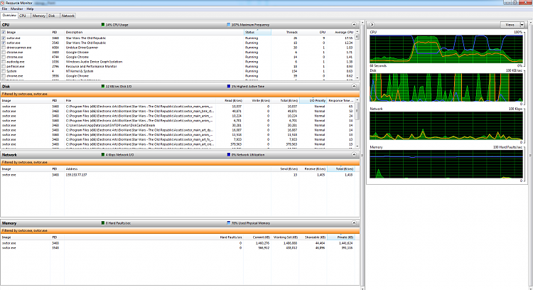 Random CPU spikes and Performance lagg-resourcemon.png