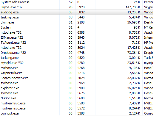 typical low cpu usage medium memory AND MORE!-4.png