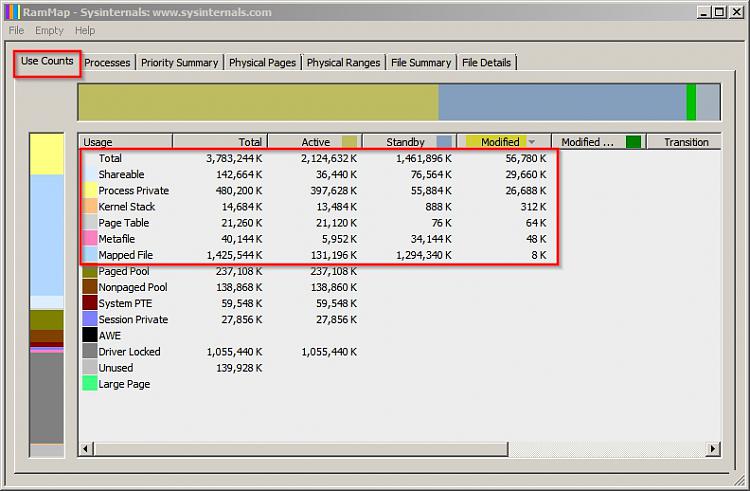 Ridiculous Modified Memory usage-rammap-1.jpg