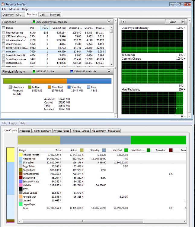 Ridiculous Modified Memory usage-modifiedmem4_1.jpg