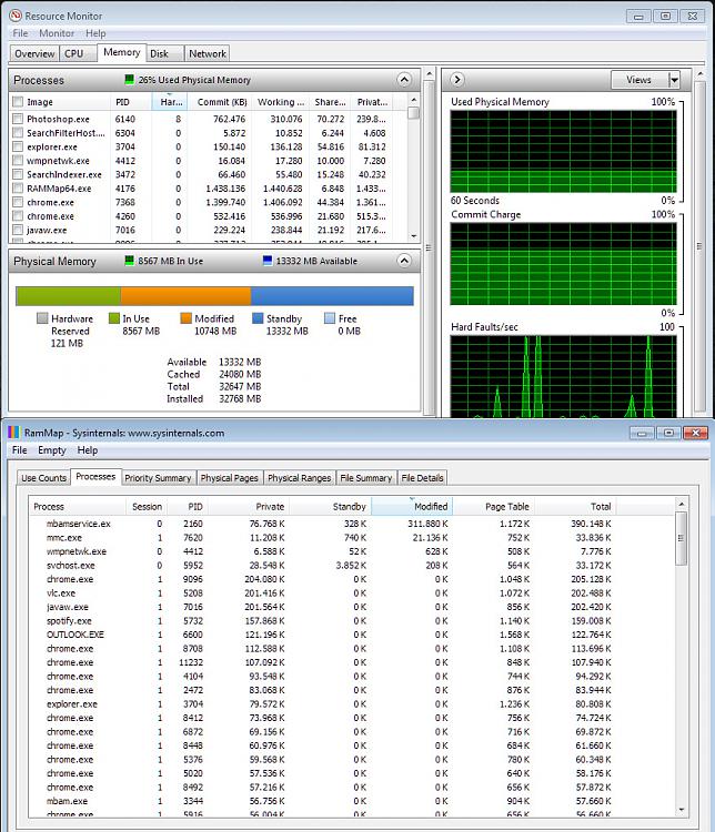 Ridiculous Modified Memory usage-modifiedmem4_2.jpg