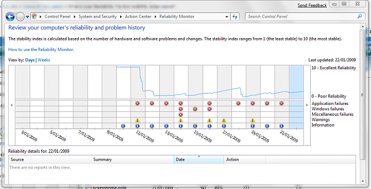 What's your Reliability index score?-reliability.png