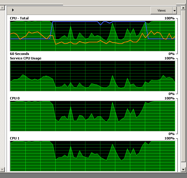 CPU maxed out but no processes showing on task manager-cpu-step1.png