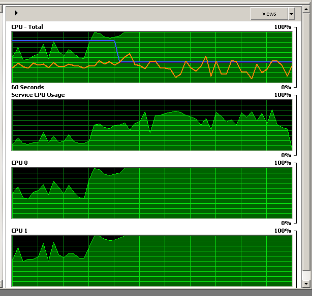 CPU maxed out but no processes showing on task manager-cpu-step2.png