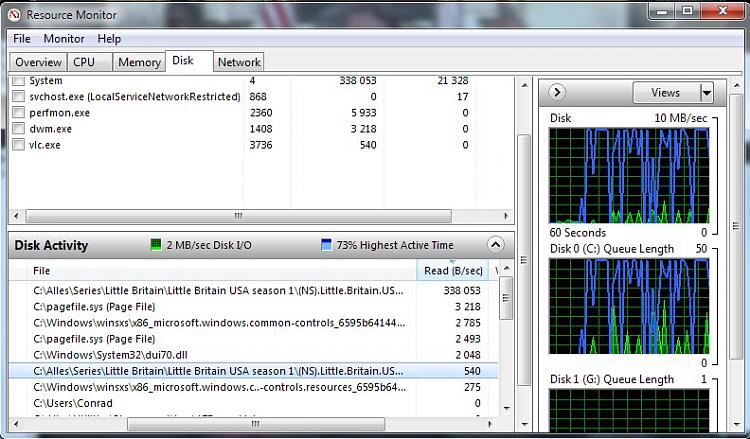 Periodic disk read usage spiking-spikes.jpg