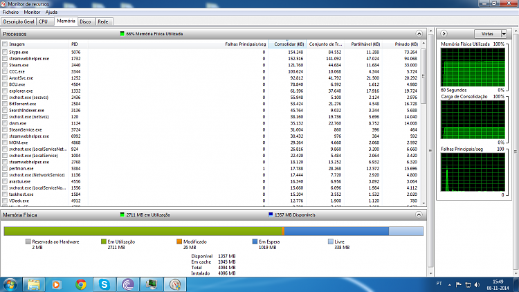 Extremely high physical memory usage on idle! (77%)-sem-titulo.png